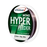 Hyper Feeder
